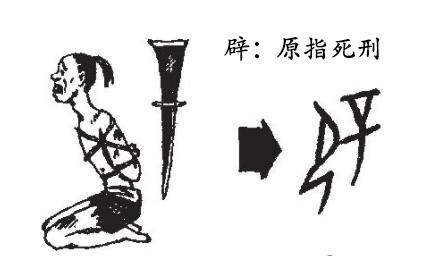 _梓字取名寓意能否用来名字好_梓字取名寓意能否用来名字好听